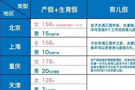 未成年时生了小孩会有记录吗