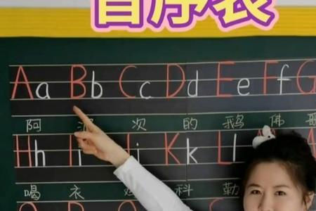 是的音序