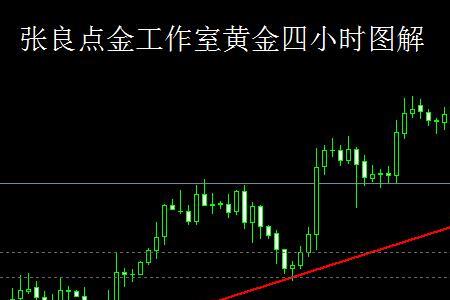 偏强震荡为主是什么意思