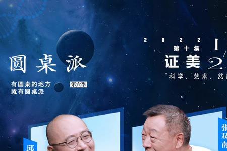 圆桌派第六季商文同是哪一期