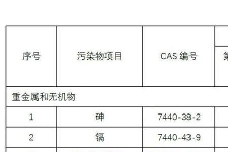 铬的化合价是多少