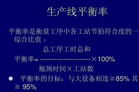 已知工序工时怎样计算产量