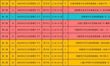 足协杯2022决赛时间几点