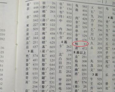 欢迎光临的部首怎么查