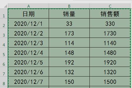 Excel怎么把表里的负数变成绝对值