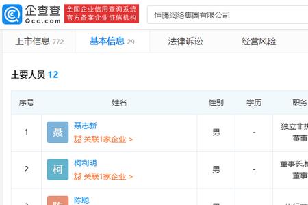 从什么时候开始有的企查查