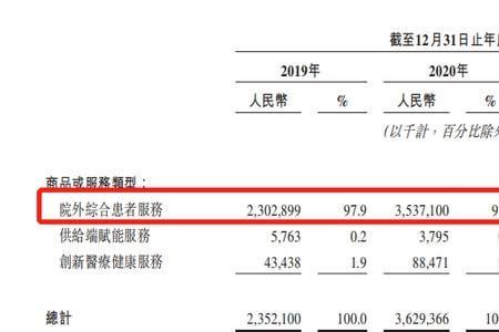 13亿是多少个零
