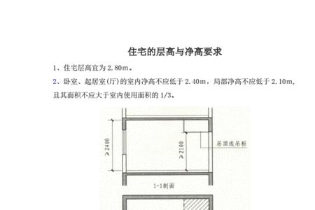层高2米8净高多少