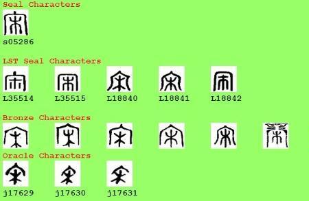 宋的大写字母怎么写