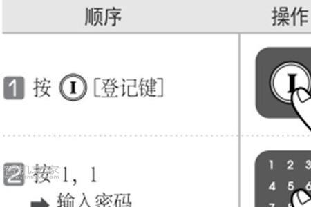 指纹锁小门神怎样修改密码
