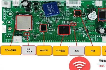 quectel是什么芯片