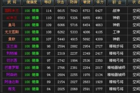 游戏房间名字