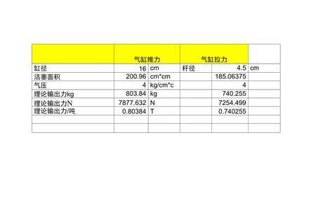 拉力牛计算公式