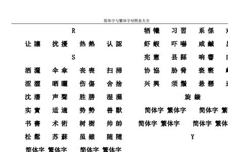 20画的繁体字附带简体字