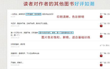 绘形绘色什么意思