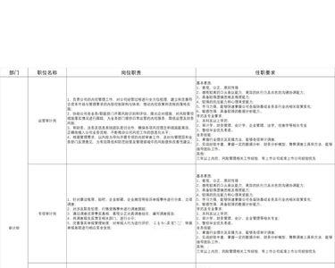 牧原面试怎么回答