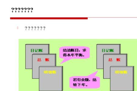 活页账的主要优点有