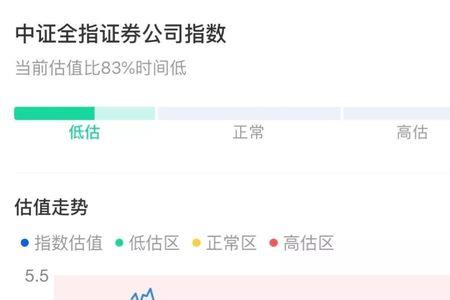 股票里的中位数是什么意思