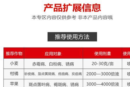 唑醚·戊唑醇使用说明