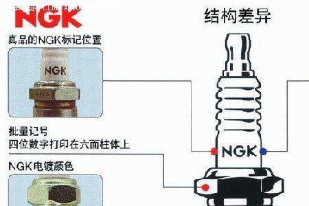 双铱金火花塞和双铂金哪个好