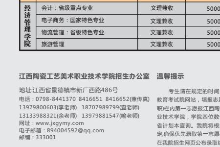 江西陶瓷工艺职业技术学院学费
