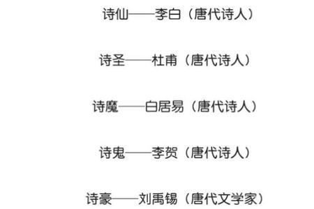 司姓的诗人有哪些