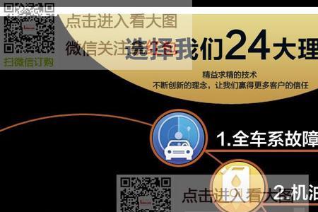 道通故障引导功能无法开启