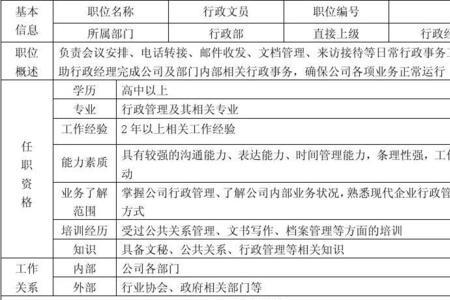 行政文员和生产文员哪个轻松