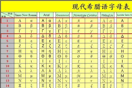 贝塔是哪国字母