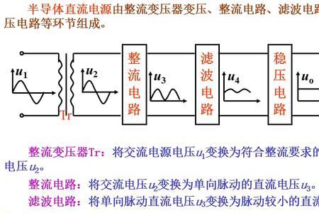 220桥式整流后出来几伏