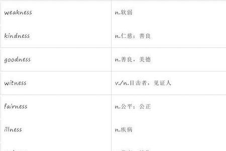 以iss结尾的单词有哪些