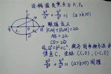 两个椭圆焦点相同什么意思