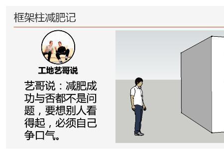 女生说横向发展什么意思