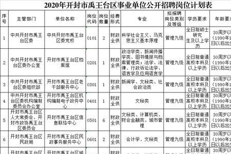 开封机关事业单位上班时间