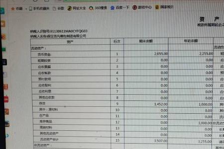 财务报表的货币资金是指什么