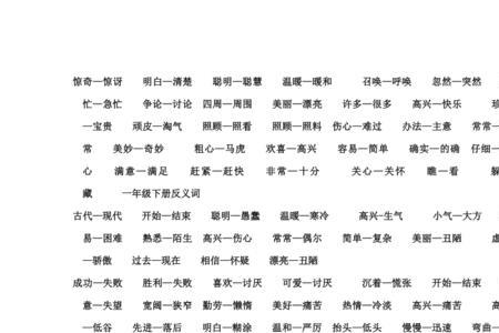 尝的形近字同音字不知道