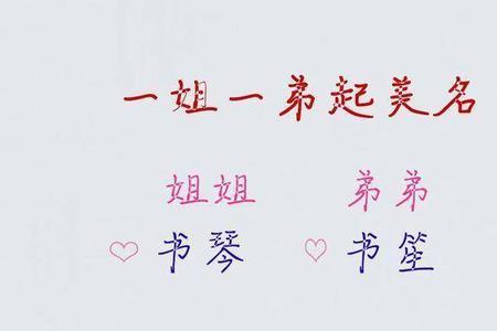 弘熠名字含义是什么意思