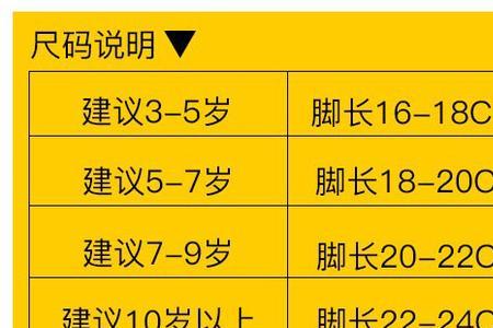 儿童25鞋码是多大