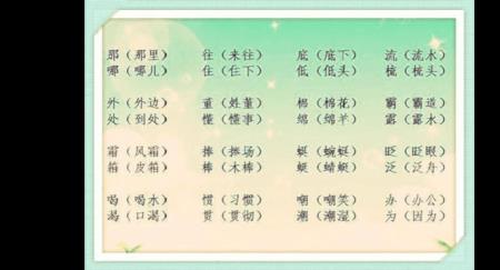 杜形近字