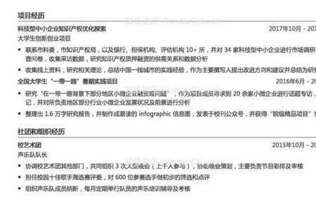 教育经历没有获奖的怎么写