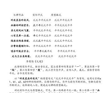 七律四种基本平仄