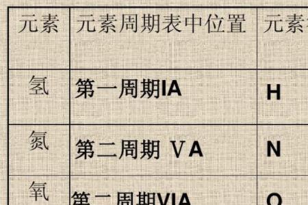 氢分子质量