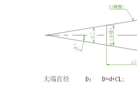 锥度体下料公式