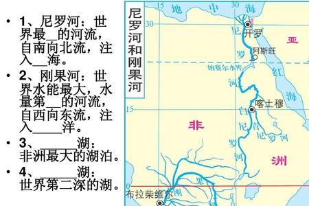 北美第二大河流