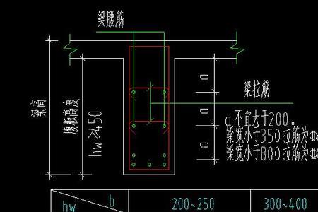 llk梁的腰筋设置在外侧还是内侧