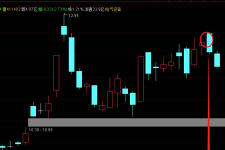 主力被动买入什么意思