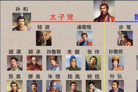 孙权至今有多少代