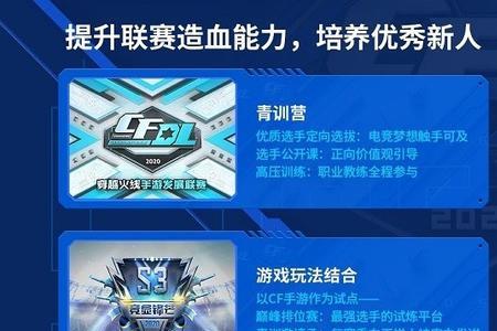 cfs是什么比赛