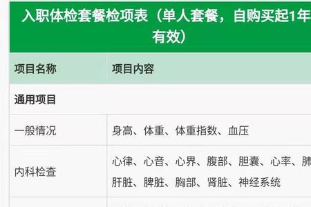 入职体检会发短信告知个人吗
