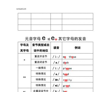 4个元音字母